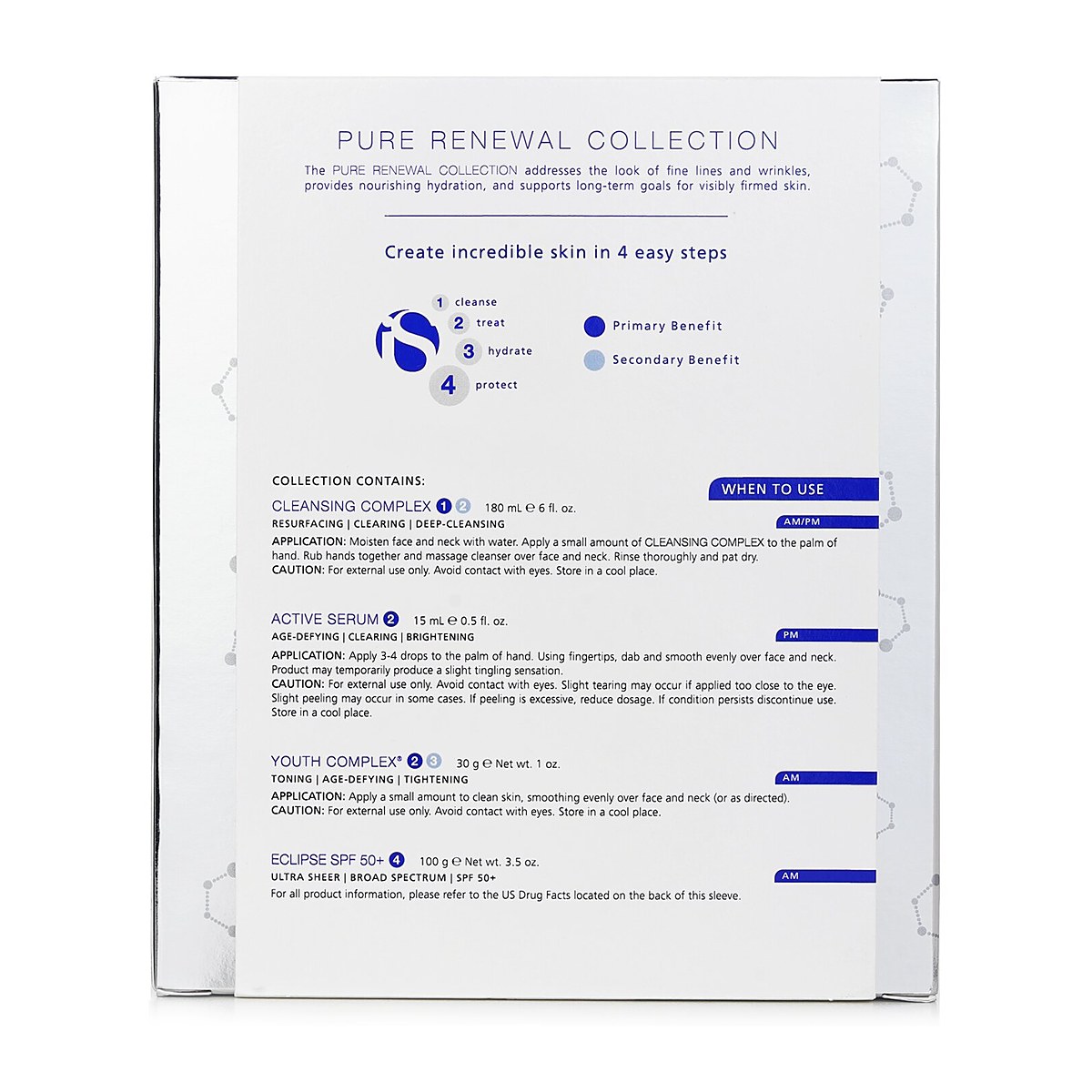 IS Clinical Pure Renewal Collection: Cleansing Compelx 180ml + Active Serum 15ml + Youth Complex 30g + Eclipse SPF 50 Sunscreen Cream 100g 4pcs